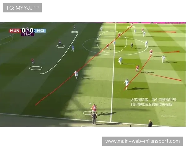 曼城或深化角球攻防战术以争取更多局部优势