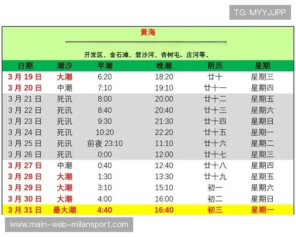 惠州海滩台风后海鲜丰收，市民凌晨赶海，惠州赶海潮汐表