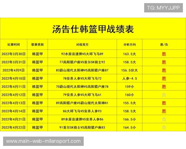 比赛细节被反复分析